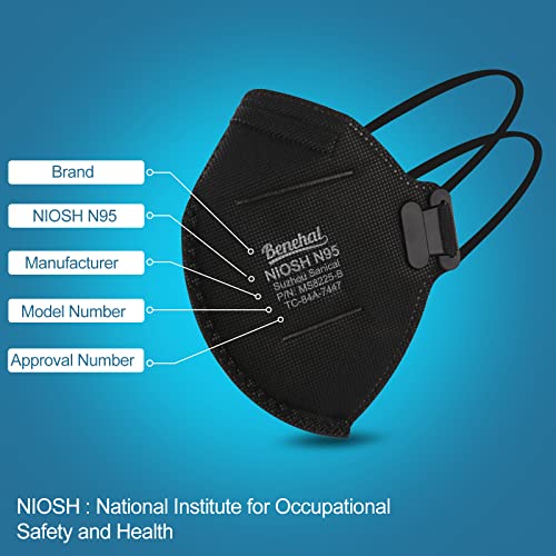 NIOSH Approved N95 Mask Particulate Respirators, Pack of10 20 30 50 N95 Face Masks, Individually Wrapped, Black