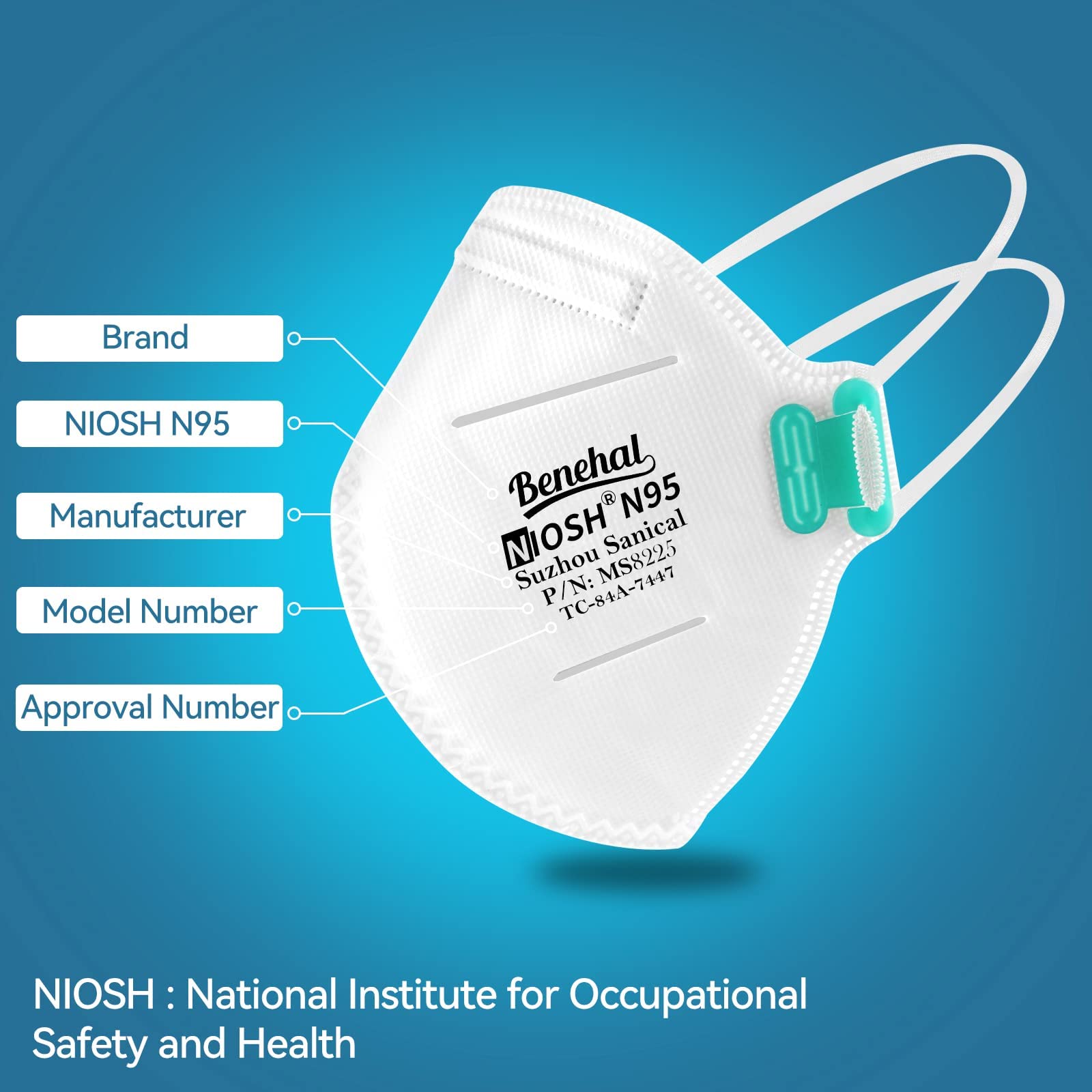 NIOSH Approved N95 Mask Particulate Respirators, Pack of 100 N95 Face Masks, Individually Wrapped, White