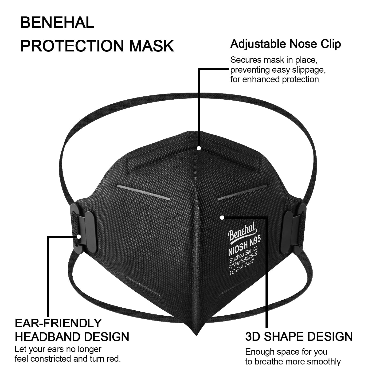 NIOSH Approved N95 Face Masks Particulate Respirators, Pack of 25 N95 Masks, Individually Wrapped, Black