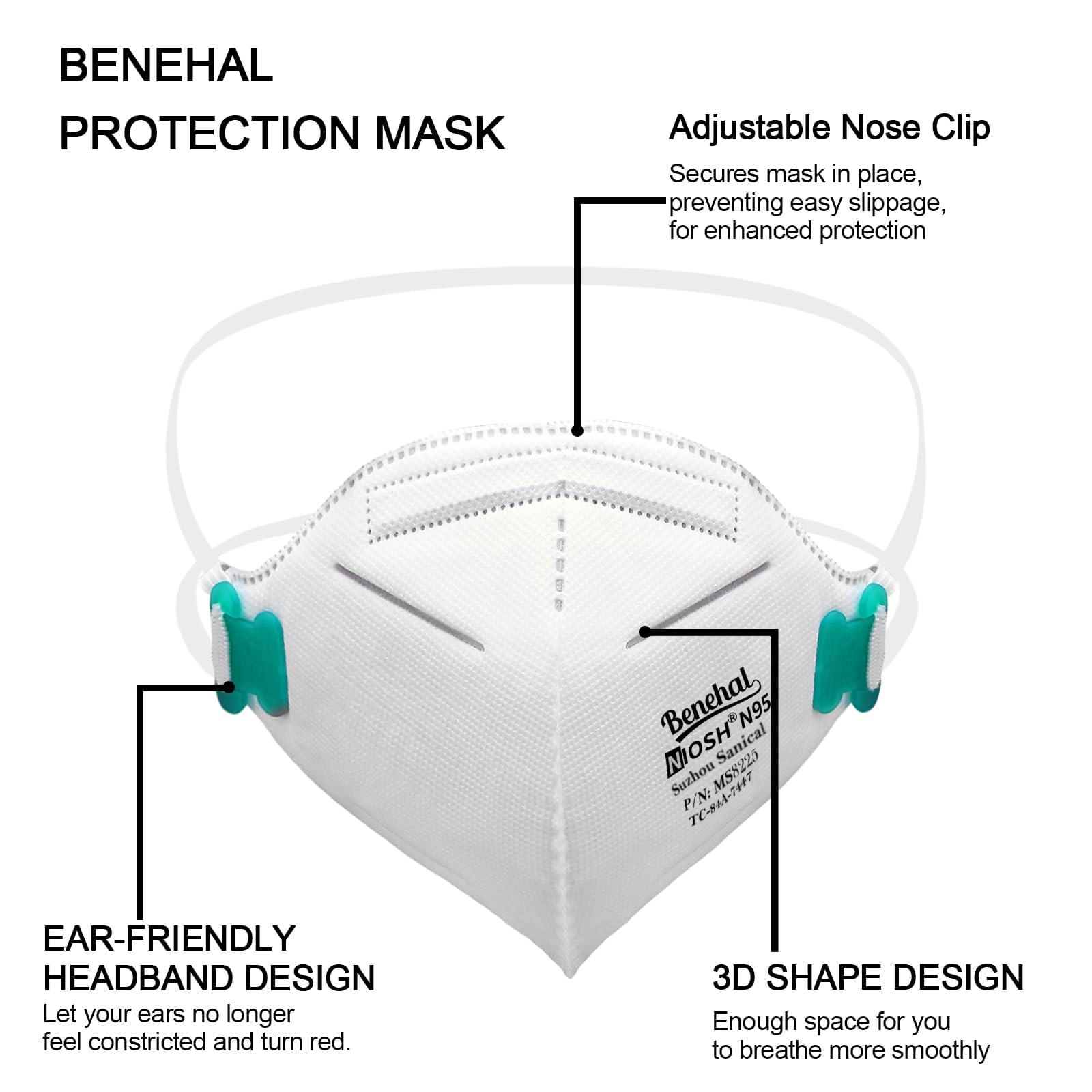 NIOSH Approved N95 Mask Particulate Respirators, Pack of 25 N95 Face Masks, Individually Wrapped,White