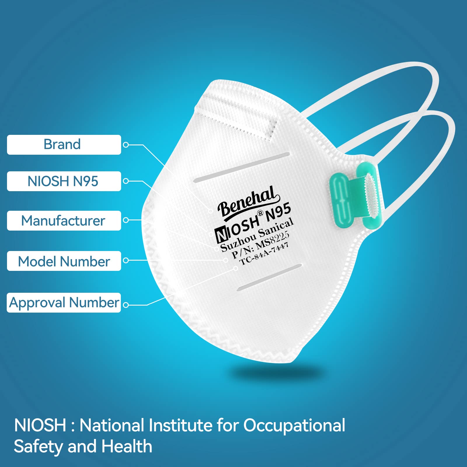 NIOSH Approved N95 Mask Particulate Respirators, Pack of 20 30 50 100 N95 Face Masks, Individually Wrapped, White